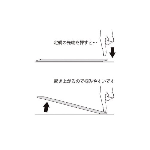 K@PT@sN