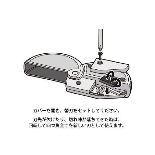 ダンボールカッター