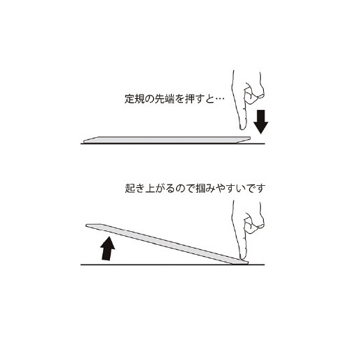 K@PT@