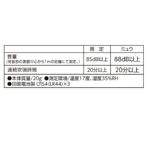 ^hƃuU[i~Ejp[zCg