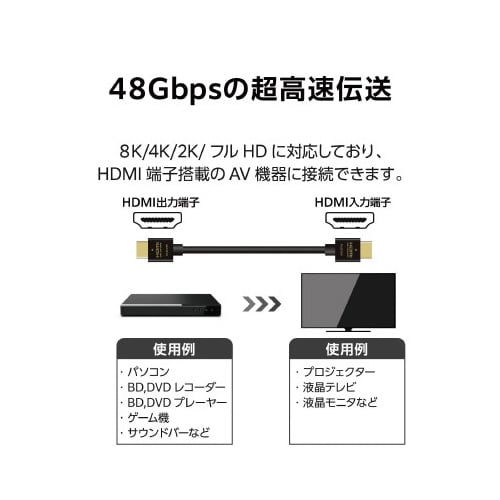 EgnCXs[hgclhP[u@P@