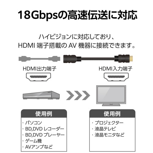 GRdbcg|gcdwOTaj