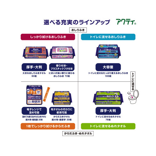 ANeB@gCɗ邨ӂ@POO~Q