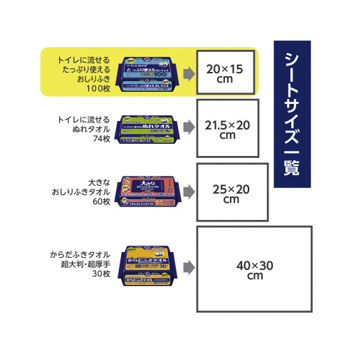 ANeB@gCɗ邨ӂ@POO~Q