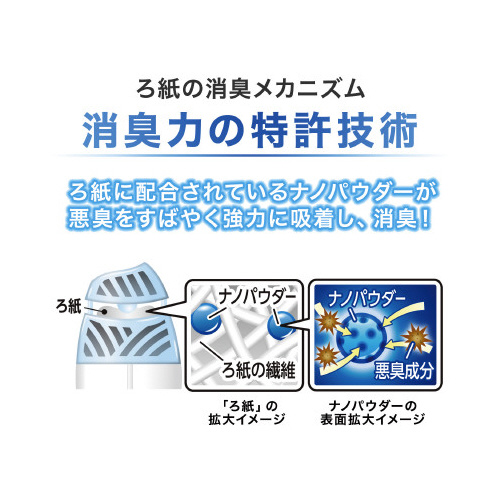 ̏Ĺ@v~AA}@Ao[uE
