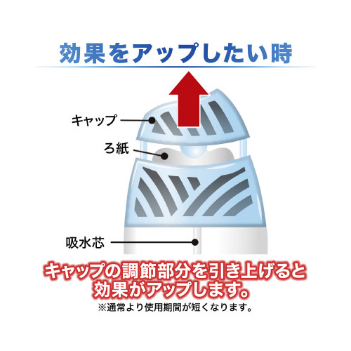 ̏Ĺ@v~AA}@Ao[uE