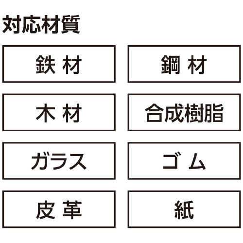 Ō`yL}[J[