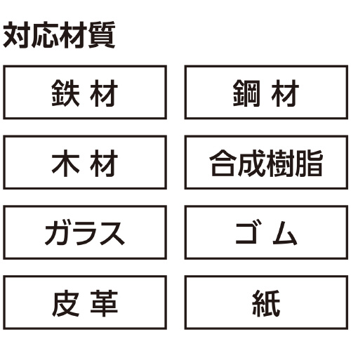 Ō`yL}[J[