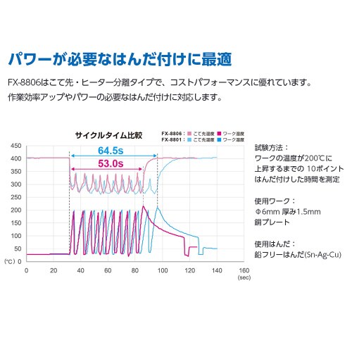 XTv͂񂾂