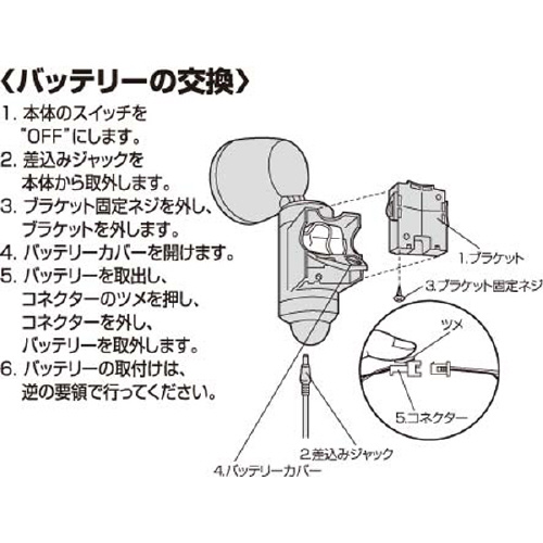 փobe[