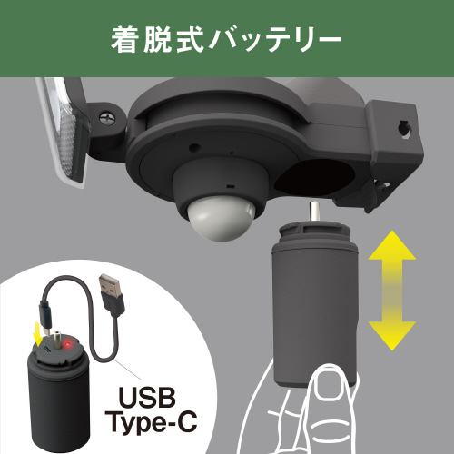 Tv~Qkdc[dZT|Cg