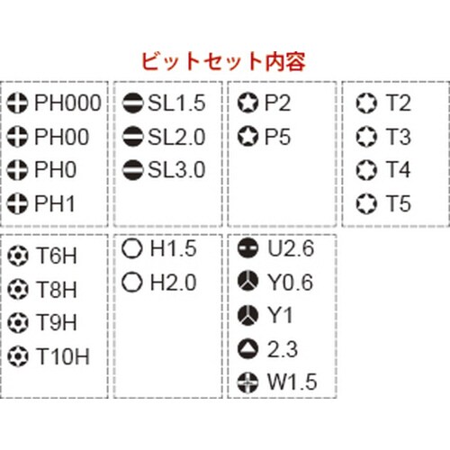 hCo[Zbg