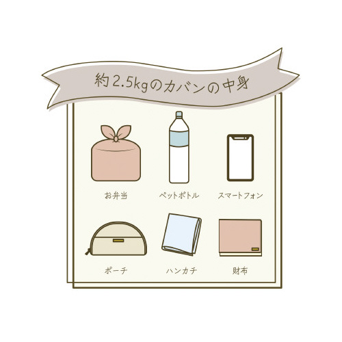 }OlbgtbN[XCh}C@AC{[wT