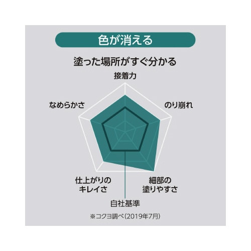 O[@XeBbN̂荕iFjSO