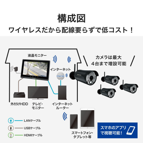 ZT[CgtgcJj^[