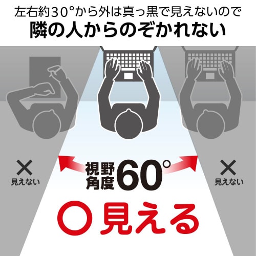 DELL Latitude 用 液晶保護フィルム のぞき見防止 反射防止 ブルーライトカット