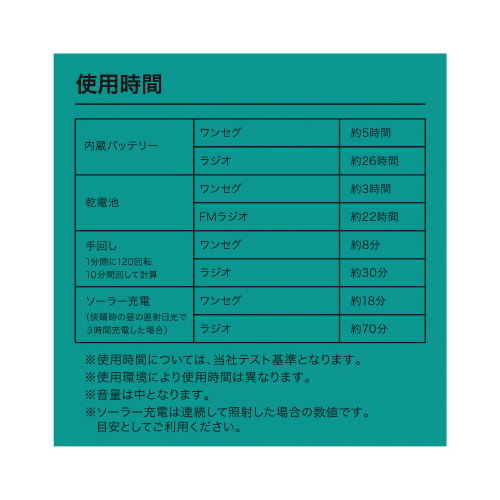 @l@|[^uWIEsu