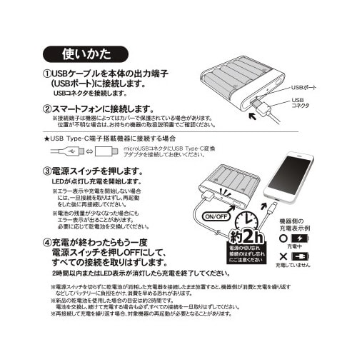 �X�}�[�g�t�H���`���[�W�v�R�l�N�^�d�r�����[�d��