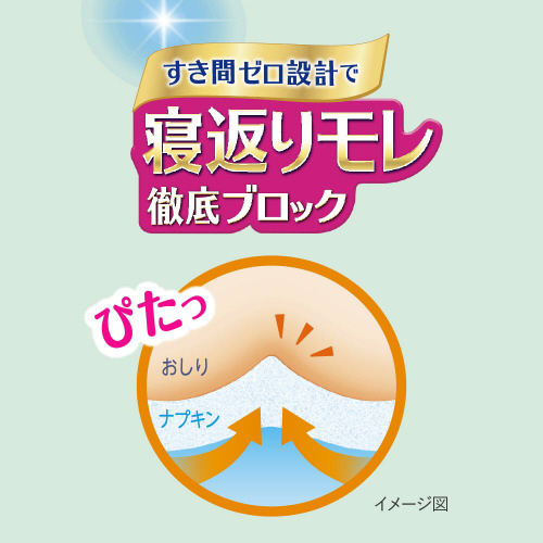 G܂ŃubNRVOx_[PQR~U