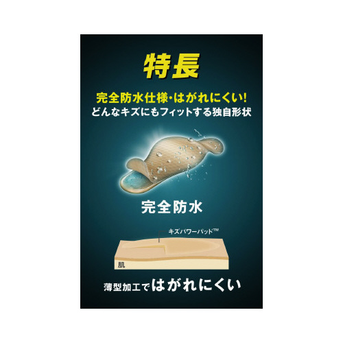 ハンドローション