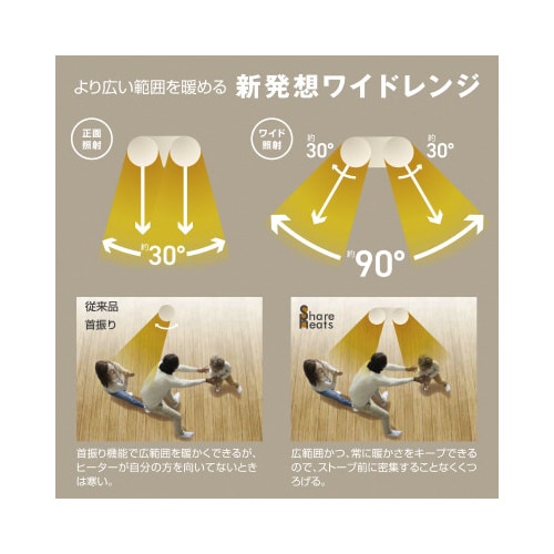 ワイドレンジヒーター