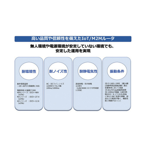 W[ڂhs[^@qwQQO|rds