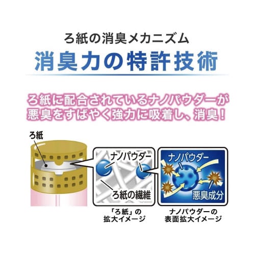 gC̏L̓v~AA}@CjVu[
