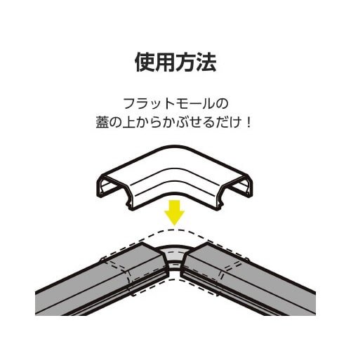 LD−GAF1MBR用接続ユニット 曲