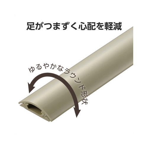 p[@P@RO