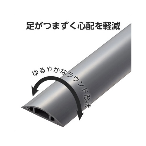 p[@P@TS@D