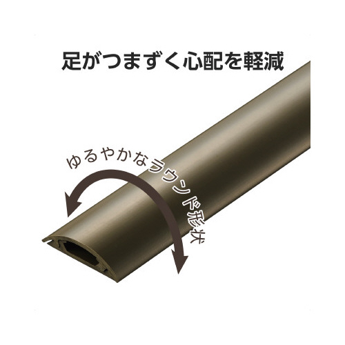 p[@P@RO@