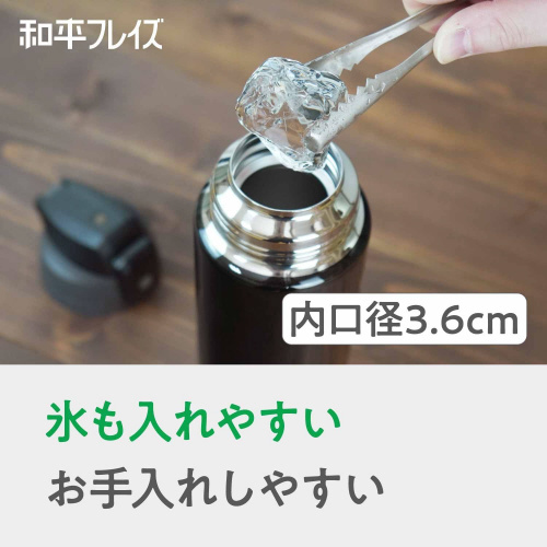 @݁@ۗp@Jo[t