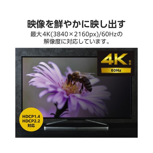 変換ケーブル Type−C−HDMI
