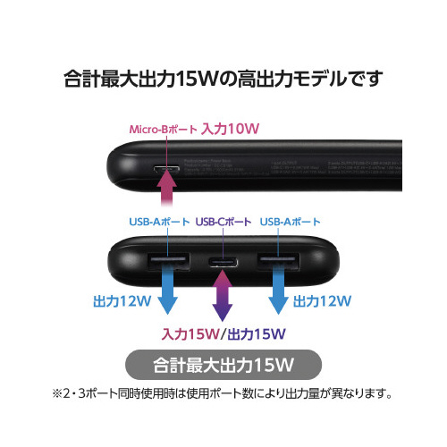 oCobe[@POOOO`@@db