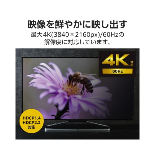 変換ケーブル Type−C−HDMI