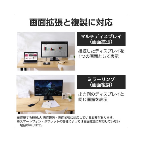 変換ケーブル Type−C−HDMI