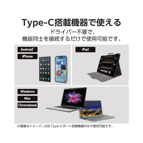 変換ケーブル Type−C−HDMI