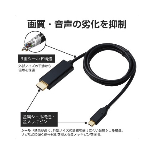 変換ケーブル Type−C−HDMI