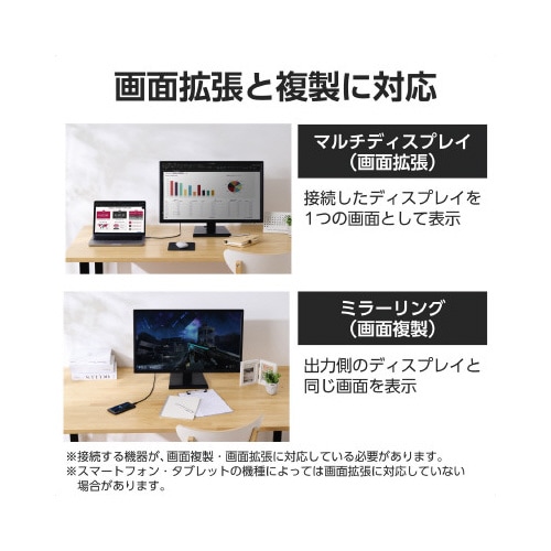 変換ケーブル Type−C−HDMI