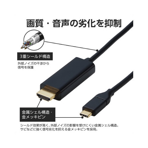 変換ケーブル Type−C−HDMI