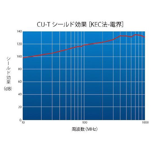 bt|Ws@e[v
