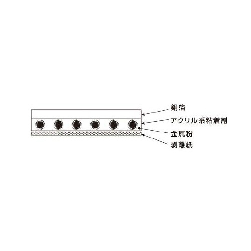 bt|PRs@e[v