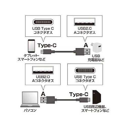 QDO@traP[uib|`^QDO
