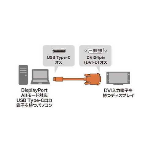 QDO@sb|cuhϊP[u