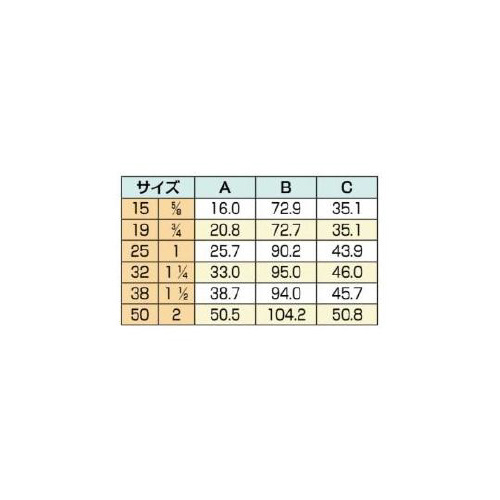 ooz[Xjbv@Xg[g^Cv@o