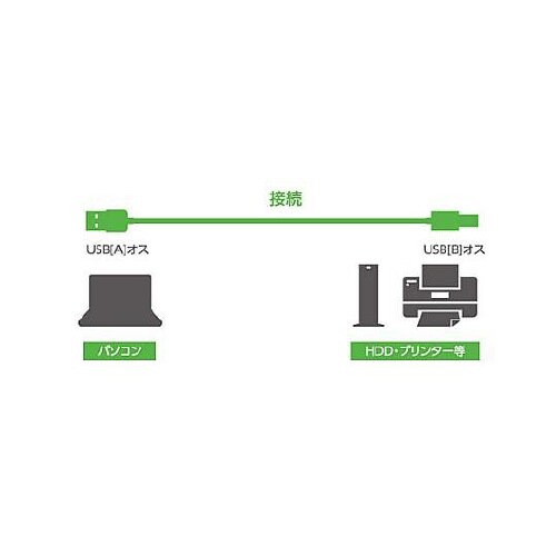 PDO@traP[ui`a^Cv^
