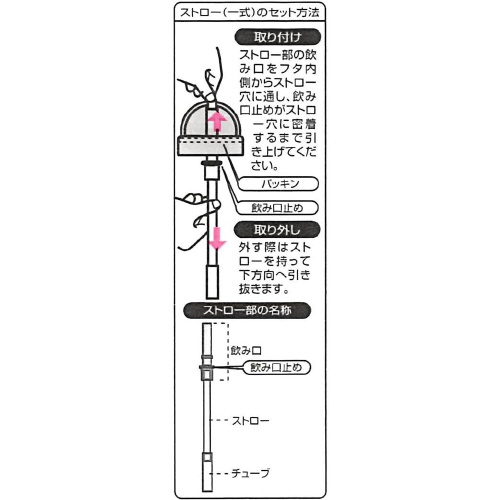 _CJbg@Xg[{g@܂̃v[