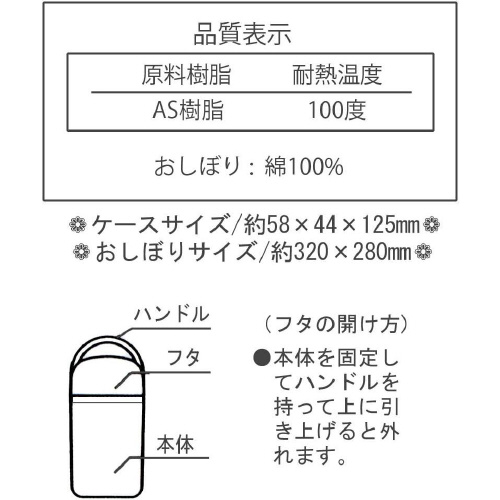 ڂZbg@P[Xt@o[K[RNX@~Q