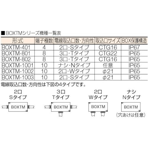 snfh@p{bNX