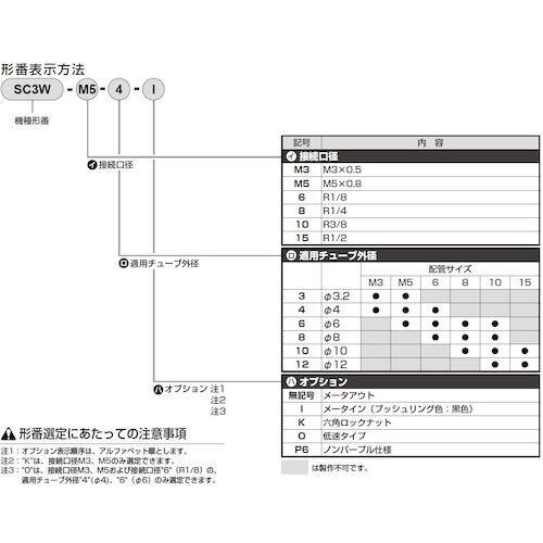 bjc@^b``Xs[hRg[[